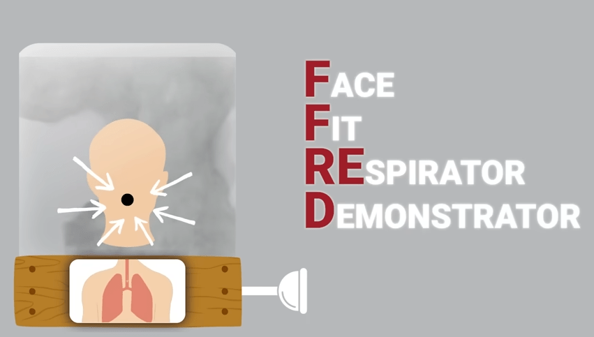 Face Fit Respirator Demonstrator System Cartoon